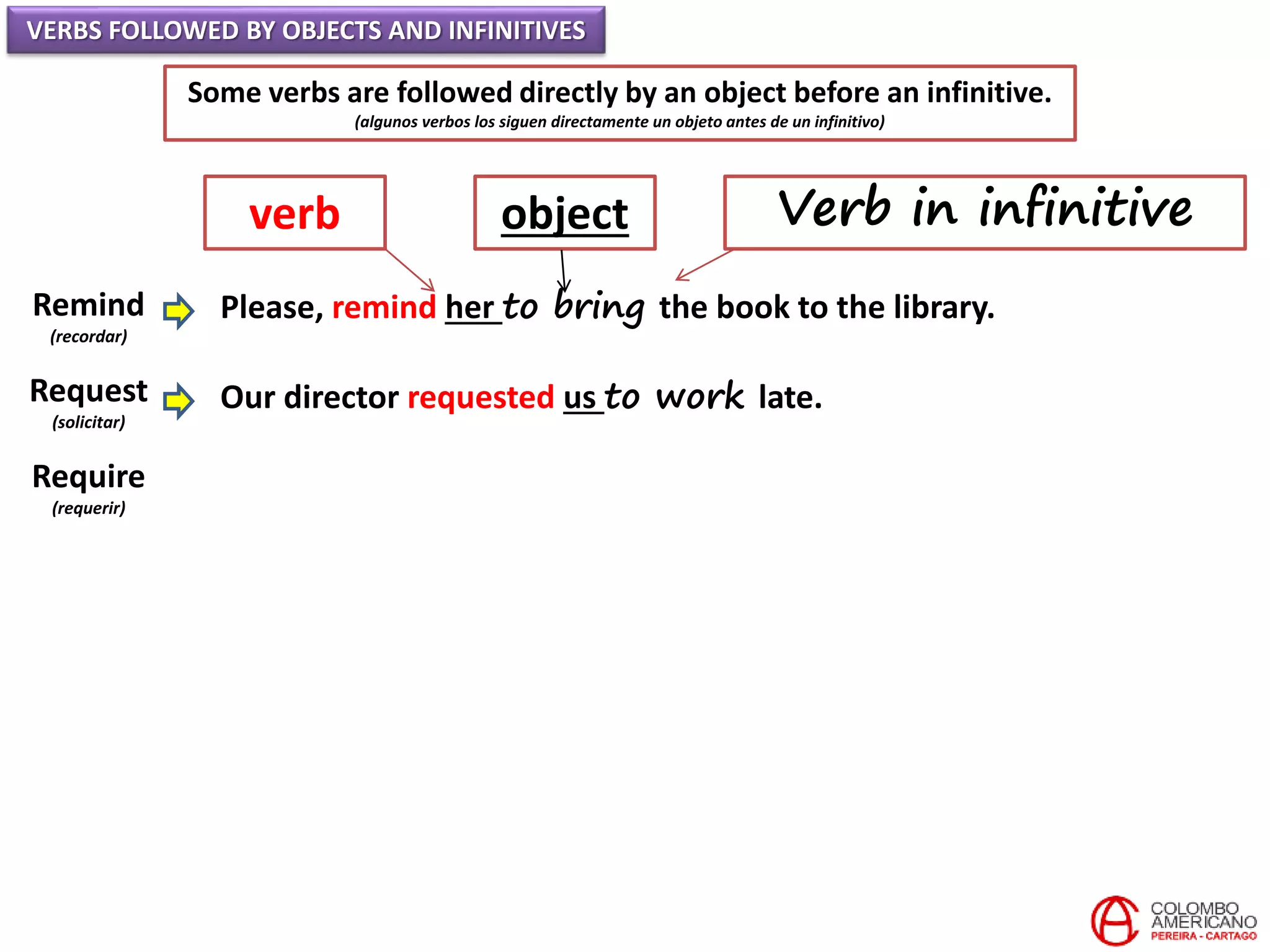 VERBS FOLLOWED BY OBJECTS AND INFINITIVES
Some verbs are followed directly by an object before an infinitive.
(algunos verbos los siguen directamente un objeto antes de un infinitivo)
Remind
(recordar)
Request
(solicitar)
Require
(requerir)
Please, remind her to bring the book to the library.
Our director requested us to work late.
verb object Verb in infinitive
 
