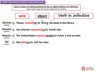 VERBS FOLLOWED BY OBJECTS AND INFINITIVES
Some verbs are followed directly by an object before an infinitive.
(algunos ver...