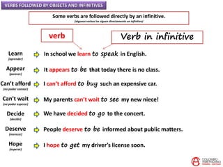 VERBS FOLLOWED BY OBJECTS AND INFINITIVES
Some verbs are followed directly by an infinitive.
(algunos verbos los siguen di...