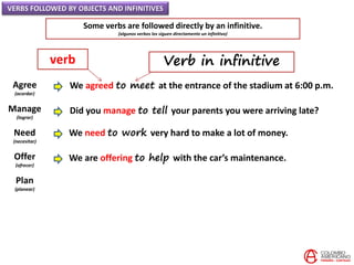 VERBS FOLLOWED BY OBJECTS AND INFINITIVES
Some verbs are followed directly by an infinitive.
(algunos verbos los siguen di...
