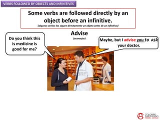 VERBS FOLLOWED BY OBJECTS AND INFINITIVES
Some verbs are followed directly by an
object before an infinitive.
(algunos ver...