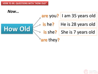 Now…
How Old
VERB TO BE: QUESTIONS WITH “HOW OLD”
are you?
is he?
is she?
are they?
I am 35 years old
He is 28 years old
She is 7 years old
 