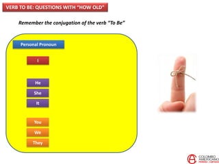 VERB TO BE: QUESTIONS WITH “HOW OLD”
Remember the conjugation of the verb “To Be”
Personal Pronoun
I
He
She
It
You
We
They
 