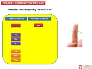 VERB TO BE: QUESTIONS WITH “HOW OLD”
Remember the conjugation of the verb “To Be”
Personal Pronoun Verb To Be in Present
I
He
She
It
You
We
They
am
 