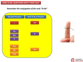 VERB TO BE: QUESTIONS WITH “HOW OLD”
Remember the conjugation of the verb “To Be”
Personal Pronoun Verb To Be in Present
I
He
She
It
You
We
They
am
Is
are
 