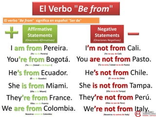 Course 1-Unit 2: Verb to be. questions with where from. | PPTX