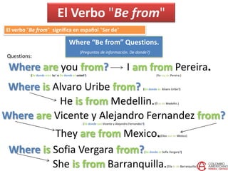 Course 1-Unit 2: Verb to be. questions with where from. | PPTX