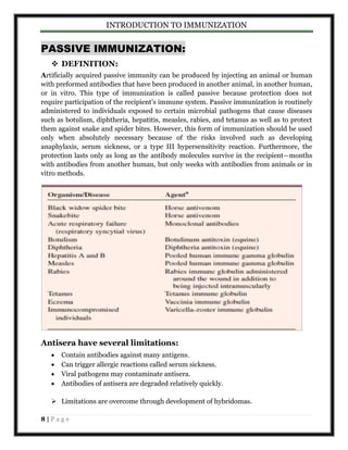 INTRODUCTION TO IMMUNIZATION 
PASSIVE IMMUNIZATION: 
 DEFINITION: 
Artificially acquired passive immunity can be produced by injecting an animal or human 
with preformed antibodies that have been produced in another animal, in another human, 
or in vitro. This type of immunization is called passive because protection does not 
require participation of the recipient’s immune system. Passive immunization is routinely 
administered to individuals exposed to certain microbial pathogens that cause diseases 
such as botulism, diphtheria, hepatitis, measles, rabies, and tetanus as well as to protect 
them against snake and spider bites. However, this form of immunization should be used 
only when absolutely necessary because of the risks involved such as developing 
anaphylaxis, serum sickness, or a type III hypersensitivity reaction. Furthermore, the 
protection lasts only as long as the antibody molecules survive in the recipient—months 
with antibodies from another human, but only weeks with antibodies from animals or in 
vitro methods. 
Antisera have several limitations: 
 Contain antibodies against many antigens. 
 Can trigger allergic reactions called serum sickness. 
 Viral pathogens may contaminate antisera. 
 Antibodies of antisera are degraded relatively quickly. 
 Limitations are overcome through development of hybridomas. 
8 | P a g e 
 