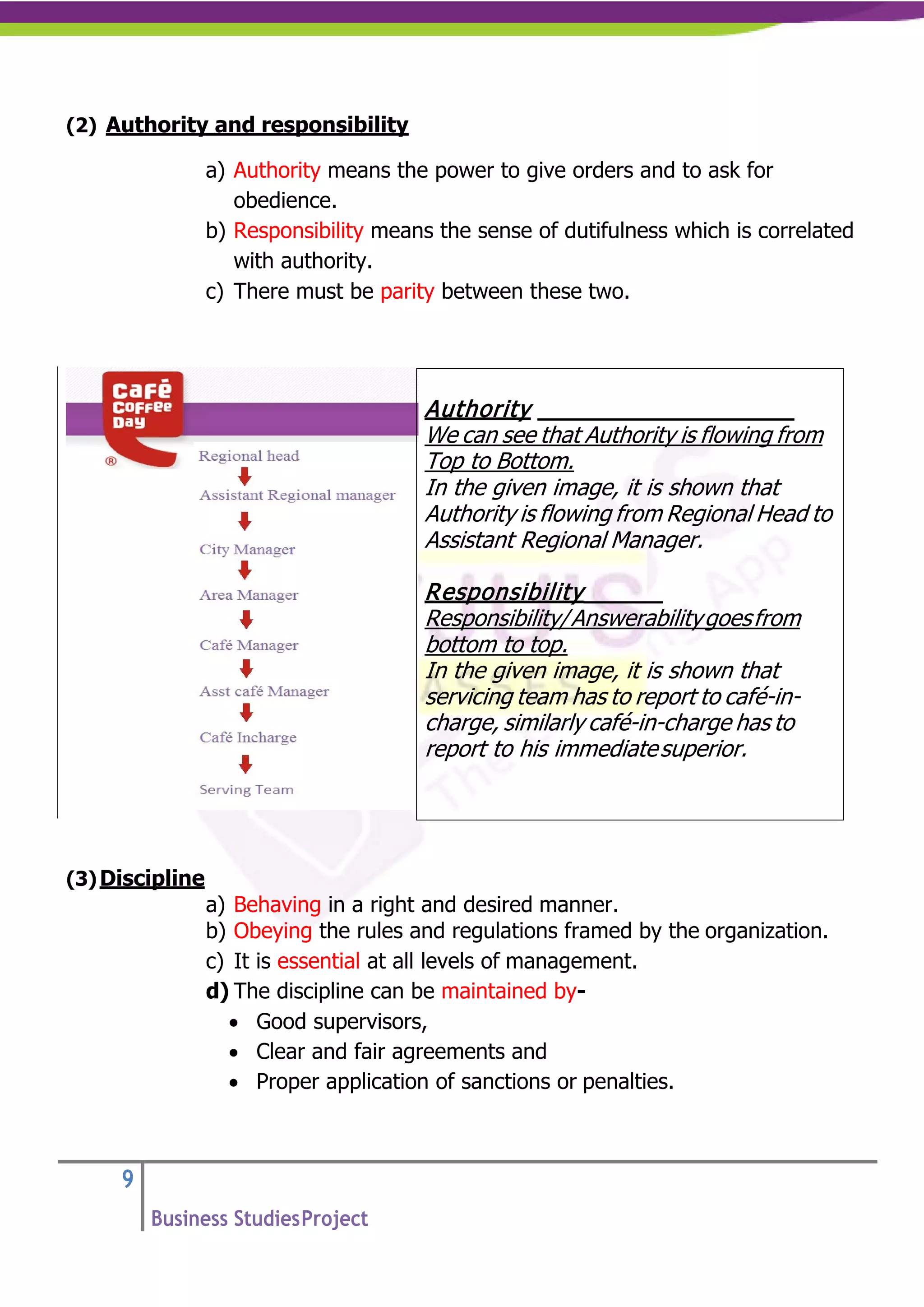 9
Business StudiesProject
(2) Authority and responsibility
a) Authority means the power to give orders and to ask for
obedience.
b) Responsibility means the sense of dutifulness which is correlated
with authority.
c) There must be parity between these two.
(3)Discipline
a) Behaving in a right and desired manner.
b) Obeying the rules and regulations framed by the organization.
c) It is essential at all levels of management.
d) The discipline can be maintained by-
• Good supervisors,
• Clear and fair agreements and
• Proper application of sanctions or penalties.
Authority
We can see that Authority is flowing from
Top to Bottom.
In the given image, it is shown that
Authority is flowing from Regional Head to
Assistant Regional Manager.
Responsibility
Responsibility/Answerabilitygoesfrom
bottom to top.
In the given image, it is shown that
servicing team has to report to café-in-
charge, similarly café-in-charge has to
report to his immediatesuperior.
 