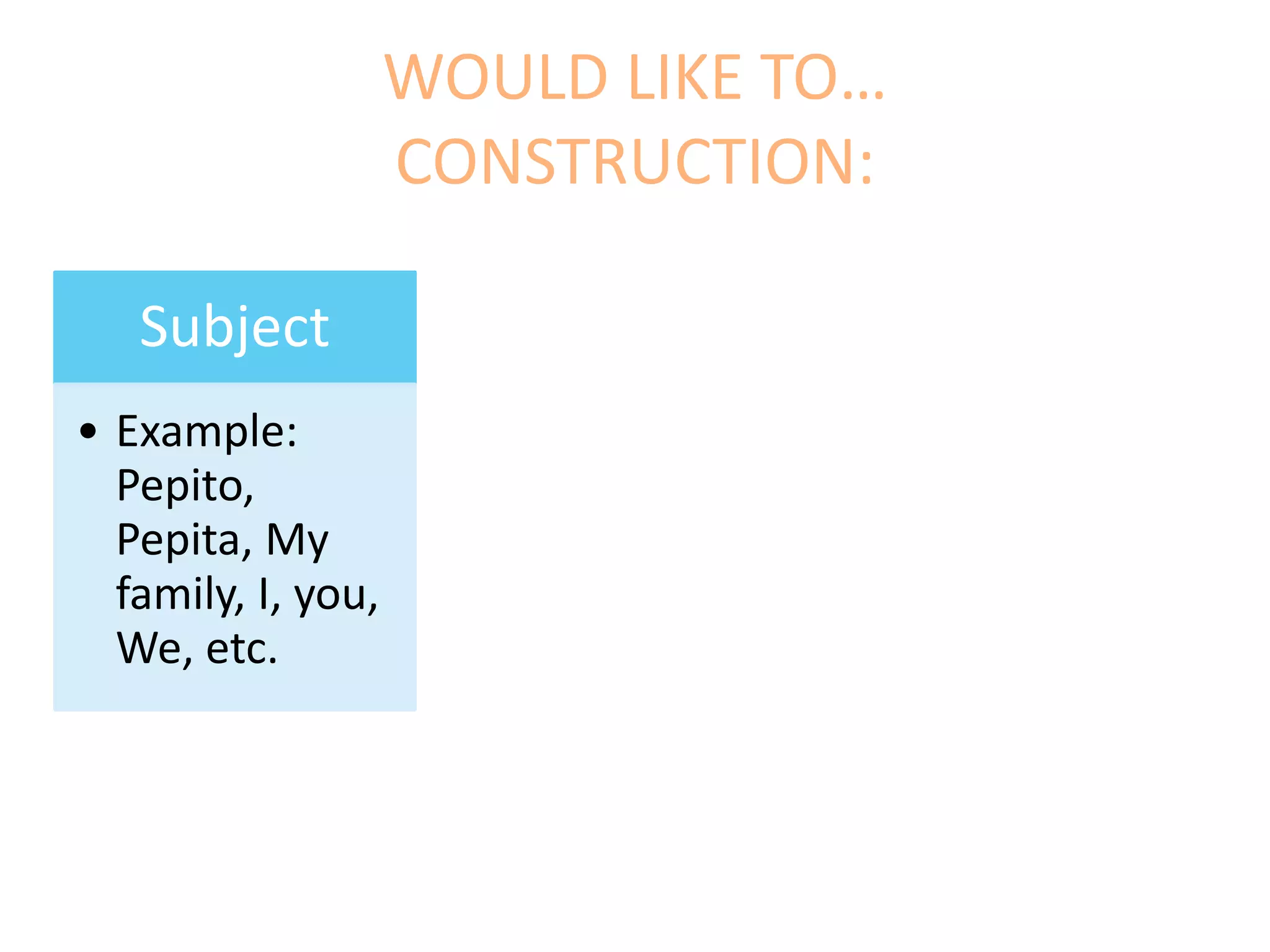 WOULD LIKE TO…
CONSTRUCTION:
Subject
• Example:
Pepito,
Pepita, My
family, I, you,
We, etc.
 