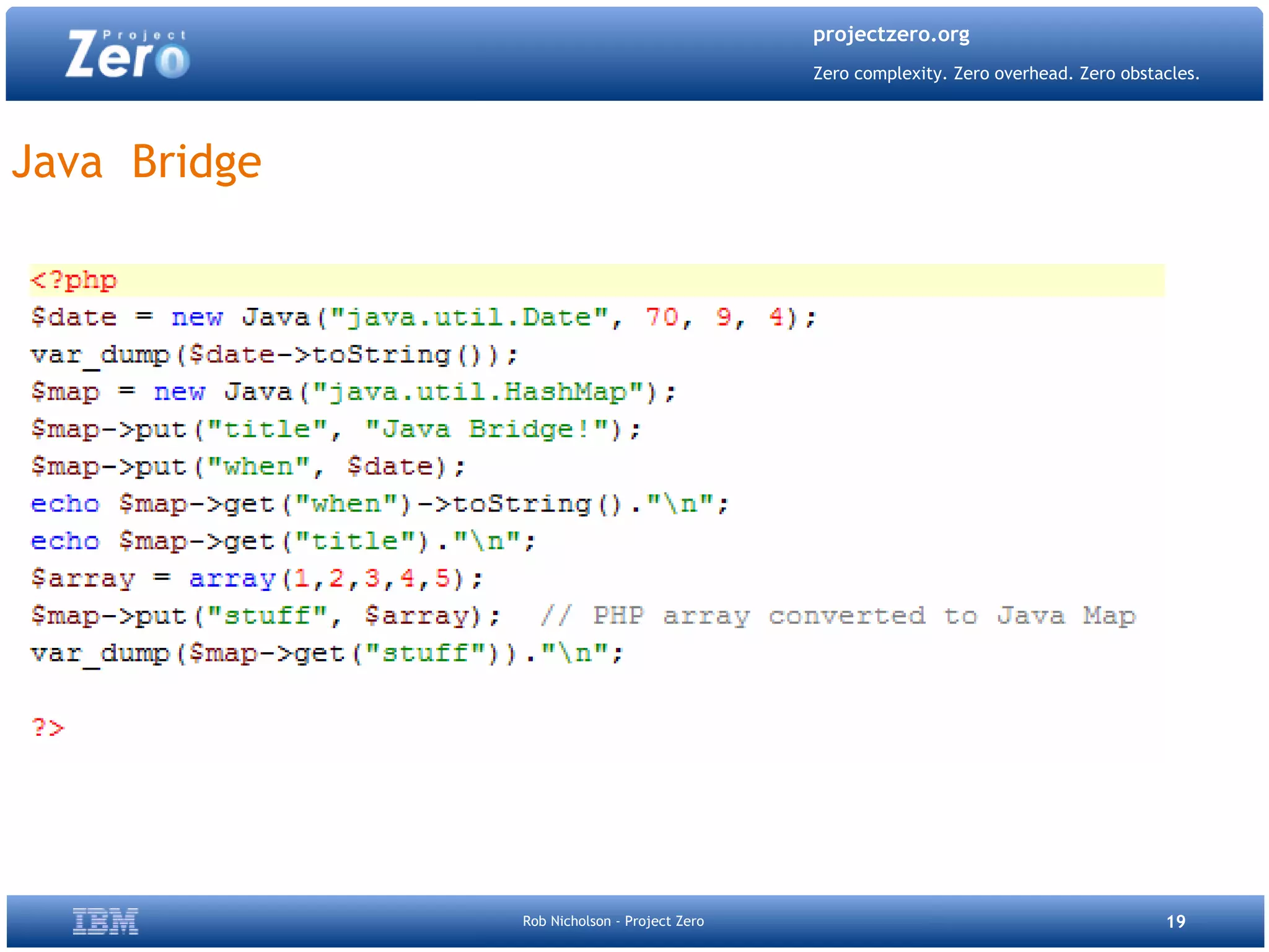 Project Zero Php Quebec