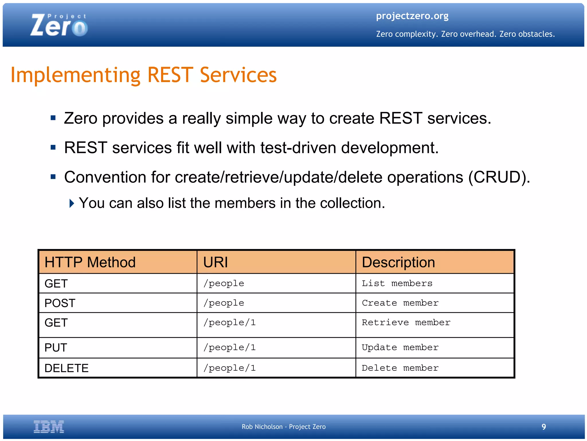 Project Zero Php Quebec