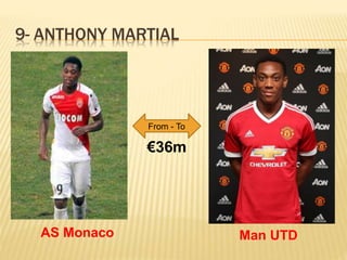 9- ANTHONY MARTIAL
AS Monaco Man UTD
From - To
€36m
 