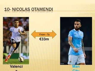 10- NICOLAS OTAMENDI
Valenci Man
From - To
€33m
 