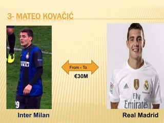 3- MATEO KOVAČIĆ
Real MadridInter Milan
From - To
€30M
 