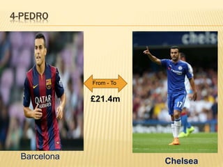 4-PEDRO
Barcelona
Chelsea
From - To
£21.4m
 