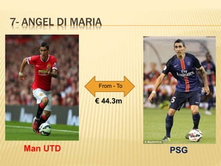 7- ANGEL DI MARIA
Man UTD PSG
From - To
€ 44.3m
 