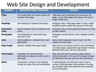 Web Site Design and Development