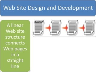 Project 01 Introduction to HTML GO