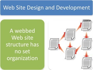 Project 01 Introduction to HTML GO