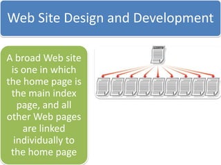 Project 01 Introduction to HTML GO