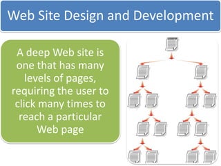 Project 01 Introduction to HTML GO