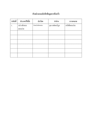 ตัวอย่ างแบบบันทึกข้ อมูลการค้ นคว้ า

ลาดับที่     ประเภท/ใช้ เมื่อ          ประโยค                คาอ่าน          ความหมาย
1.         กล่าวทักทาย           Good afternoon.      กุด อาฟเตอร์นูน   สวัสดีตอนบ่าย
           ตอนบ่าย
 