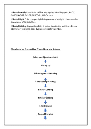 Effect of Bleaches: Resistantto bleaching agents(Bleaching agent, H2O2,
NaOCl, NaClO2, Na2O2, CH3COOH,KMnO4etc.)
Effect of Light: Color changes slightly in presenceofsun light. Ithappens due
to presence of lignin in fiber.
Effect of Mildew: Prevention ability is better than Cotton and Linen. Dyeing
ability: Easy to dyeing. Basic dye is used to color jute fiber.
Manufacturing Process Flow Chart of Raw Jute Spinning
Selection of jute for a batch
Piecing up
Softening and Lubricating
Conditioning or Pilling
Breaker Carding
Finisher Carding
First Drawing
Second Drawing
 