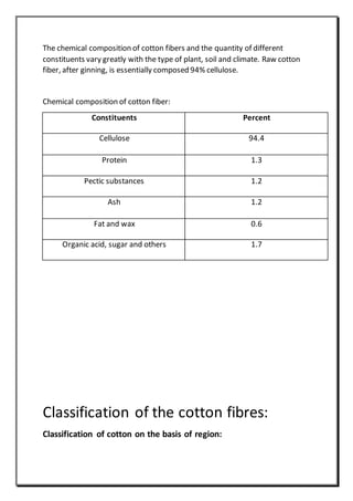The chemical composition of cotton fibers and the quantity of different
constituents vary greatly with the type of plant, soil and climate. Raw cotton
fiber, after ginning, is essentially composed 94% cellulose.
Chemical composition of cotton fiber:
Constituents Percent
Cellulose 94.4
Protein 1.3
Pectic substances 1.2
Ash 1.2
Fat and wax 0.6
Organic acid, sugar and others 1.7
Classification of the cotton fibres:
Classification of cotton on the basis of region:
 