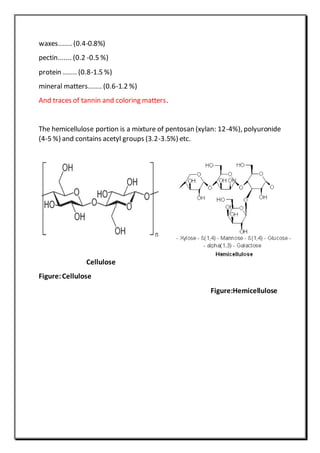 waxes....... (0.4-0.8%)
pectin....... (0.2 -0.5 %)
protein ....... (0.8-1.5 %)
mineral matters....... (0.6-1.2 %)
And traces of tannin and coloring matters.
The hemicellulose portion is a mixture of pentosan (xylan: 12-4%), polyuronide
(4-5 %) and contains acetyl groups (3.2-3.5%) etc.
Cellulose
Figure:Cellulose
Figure:Hemicellulose
 