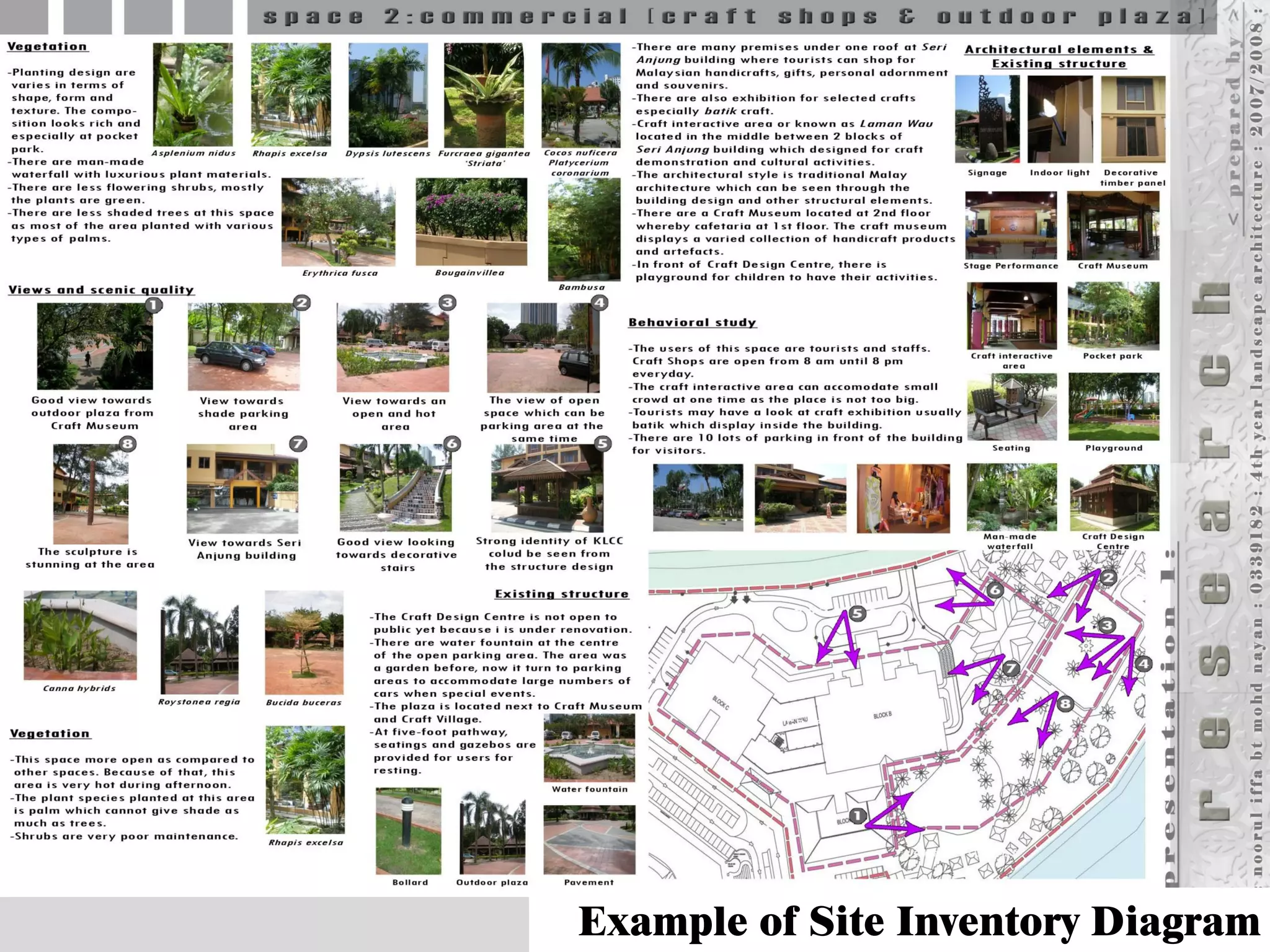Example of Site Inventory Diagram  