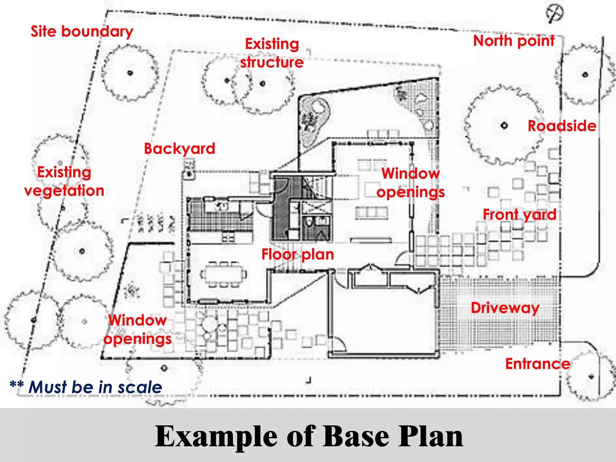 Example of Base Plan 
Entrance 
Site boundary 
Floor plan 
Existing structure 
Driveway 
Window openings 
Window openings 
Backyard 
Front yard 
North point 
** Must be in scale 
Existing vegetation 
Roadside  