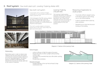 2. Roof system: Saw tooth steel roof: Leveling Trade by Atelier ARS
Saw tooth roof system:
A saw-tooth roof is a series of ridges
comprised of a vertical glass window that
meets a pitched roof.
It first emerged in the 19th century, before
the days of artificial light, when the
dual-pitched ridges with angle-glazed
apertures allowed sun to shine evenly into
industrial-scale spaces.
The roof is usually angled so the glass
panels face to the north, which filters the
light and avoids glares.
Levering Trade by
ATELIER ARS:
The Levering Trade building
expresses the beauty of industrial
architecture through its tectonic
expression, with a steel frame,
sawtooth structure. Its function as
a warehouse, incorporate with
working space for the craft
workers.
Materiality :
Steel lattice work in order to reduce solar
radiation and The saw tooth roof using a
conventional translucent plastic sheet as a
lid on the Vierendeel beams. The interior
spaces is divided by OSB panel walls.
Overall the structure are visually light due
to the choice of materials.
Advantages:
- Uniform diffusion of light throughout the space
- Prevent the influx of direct sunlight while providing
northern light.
- Less glare and unwanted heat also offer better working
conditions
- Provide stack ventilation
Disadvantages:
- Possible leakage of the roof that will lead to high
maintenance cost
Reasoning of application to
studio project:
- To provide sufficient daylight evenly
to the library space to save energy
cost on the artificial lighting
- It able to ventilate interior space by
stack ventilation
- Exposed truss to show the structural
honesty of the building
DIagram 2. 1 Section of the Levering Trade
DIagram 2.2. Section of the Levering Trade
 
