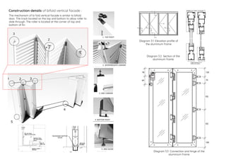 Construction details of bifold vertical facade :
The mechanism of bi fold vertical facade is similar to bifold
door. The track located on the top and bottom to allow roller to
slide through. The roller is located at the corner of top and
bottom of fin.
DIagram 3.1 Elevation profile of
the aluminium frame
DIagram 3.2 Section of the
aluminium frame
DIagram 3.3 Connection and hinge of the
aluminium frame
 
