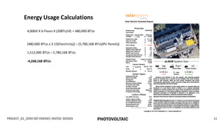 Energy Usage Calculations
4,000sf X 6 Floors X (20BTU/sf) = 480,000 BTUs
(480,000 BTUs x 3.15[Electricity]) – (5,780,168 BTUs[PV Panels])
1,512,000 BTUs – 5,780,168 BTUs
-4,268,168 BTUs
4,000sf X 6 Floors X (20BTU/sf) = 480,000 BTUs
(480,000 BTUs x 3.15[Electricity]) – (5,780,168 BTUs[PV Panels])
1,512,000 BTUs – 5,780,168 BTUs
-4,268,168 BTUs
PROJECT_03_ZERO NET ENERGY/WATER: DESIGN 11PHOTOVOLTAIC
 