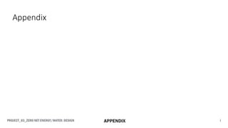 Appendix
PROJECT_03_ZERO NET ENERGY/WATER: DESIGN iAPPENDIX
 