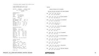 ...THE BOSTON CLIMATE SUMMARY FOR THE YEAR OF 2018...
CLIMATE NORMAL PERIOD 1981 TO 2010
CLIMATE RECORD PERIOD 1872 TO 2018
WEATHER OBSERVED NORMAL DEPART
VALUE DATE(S) VALUE FROM
NORMAL
................................................
TEMPERATURE (F)
RECORD
HIGH 104 07/04/1911
LOW -18 02/09/1934
HIGHEST 98 08/29
07/03
LOWEST -2 01/07
AVG. MAXIMUM 60.4 58.8 1.6
AVG. MINIMUM 45.8 44.1 1.7
MEAN 53.1 51.5 1.6
DAYS MAX >= 90 23 10.3 12.7
DAYS MAX <= 32 18 24.6 -6.6
DAYS MIN <= 32 95 91.9 3.1
DAYS MIN <= 0 2 0.5 1.5
PRECIPITATION (INCHES)
RECORD
MAXIMUM 65.53 1878
MINIMUM 23.71 1965
TOTALS 53.32 43.77 9.55
DAILY AVG. 0.15 0.12 0.03
DAYS >= .01 143 126.0 17.0
DAYS >= .10 90 76.2 13.8
DAYS >= .50 40 28.4 11.6
DAYS >= 1.00 16 10.1 5.9
GREATEST
24 HR. TOTAL 2.68 07/17 TO 07/17
SNOWFALL (INCHES)
RECORDS
TOTAL 89.2 1978
SNOW DEPTH 31 01/11/1996
TOTALS 50.9 43.8 7.1
SINCE 7/1 0.2 10.3 -10.1
SNOWDEPTH AVG. MM
DAYS >= 1.0 10 10.9 -0.9
GREATEST SNOW DEPTH MM
24 HR TOTAL 14.8 03/13 TO 03/14
DEGREE_DAYS
HEATING TOTAL 5391 5681 -290
SINCE 7/1 1878 1994 -116
COOLING TOTAL 1132 747 385
SINCE 1/1 1132 747 385
.................................................
BOSTON
...PERIOD OF RECORD: 1872 TO PRESENT...
AVG HIGH AVG LOW AVG MEAN PCPN SNOW REMARKS
-------- ------- -------- ---- ---- -------
JAN: 35.9 21.3 28.6 4.92 17.8
+0.1 -0.9 -0.4 +1.56 +4.9
FEB: 46.4 29.7 38.1 3.77 8.3 RECORD WARMEST
+7.7 +5.0 +6.4 +0.52 -2.6
MAR: 43.1 31.4 37.3 5.07 23.3 4TH SNOWIEST
-2.3 +0.3 -1.0 +0.75 +15.5
APR: 52.9 37.8 45.4 4.62 1.3
-2.7 -2.8 -2.7 +0.88 -0.6
MAY: 71.7 52.5 62.1 1.90 0.0 9TH WARMEST
+5.7 +2.6 +4.2 -1.59 0.0
JUN: 75.7 59.6 67.7 2.96 0.0
-0.2 +0.1 0.0 -0.72
JUL: 83.8 68.5 76.2 4.55 0.0 7TH WARMEST
+2.4 +3.1 +2.8 +1.12
AUG: 84.8 70.0 77.4 4.65 0.0 RECORD WARMEST
+5.2 +5.4 +5.3 +1.30
SEP: 75.2 62.8 69.0 5.12 0.0 4TH WARMEST
+2.8 +5.4 +4.1 +1.68
OCT: 61.7 47.2 54.5 3.78 0.0
+0.3 +0.7 +0.5 -0.16
NOV: 48.9 37.0 43.0 9.26 0.1 3RD WETTEST
-2.6 -1.0 -1.7 +5.27 -1.2
DEC: 44.0 30.5 37.3 2.72 0.1 3RD LEAST SNOWIEST
+2.8 +2.3 +2.6 +1.70 -8.9
SEASONAL SUMMARY
------------------
WINTER: 39.4 25.1 32.2 11.18 35.3
+0.8 +0.0 +0.4 +0.79 +2.5
PROJECT_03_ZERO NET ENERGY/WATER: DESIGN iiiAPPENDIX
 