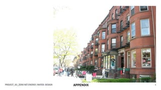 PROJECT_03_ZERO NET ENERGY/WATER: DESIGN vAPPENDIX
 