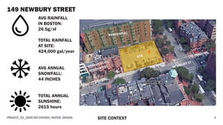 149 NEWBURY STREET
AVG RAINFALL
IN BOSTON:
26.5g/sf
TOTAL RAINFALL
AT SITE:
424,000 gal/year
AVG ANNUAL
SNOWFALL:
44 INCHES
TOTAL ANNUAL
SUNSHINE:
2615 hours
PROJECT_03_ZERO NET ENERGY/WATER: DESIGN 5SITE CONTEXT
 