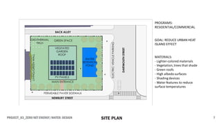 PROJECT_03_ZERO NET ENERGY/WATER: DESIGN 7SITE PLAN
PROGRAMS:
RESIDENTIAL/COMMERCIAL
GOAL: REDUCE URBAN HEAT
ISLAND EFFECT
MATERIALS:
- Lighter-colored materials
- Vegetation,trees that shade
- Green roofs
- High albedosurfaces
- Shading devices
- Water features to reduce
surface temperatures
 