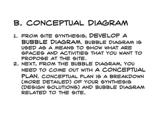b. Conceptual diagram 
1.From site synthesis, develop a bubble diagram. Bubble diagram is used as a means to show what are spaces and activities that you want to propose at the site. 
2.Next, From the bubble diagram, you need to come out with a conceptual plan. Conceptual plan is a breakdown (more detailed) of your synthesis (design solutions) and bubble diagram related to the site.  