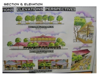 Section & elevation
 
