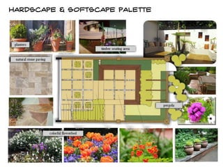 Hardscape & softscape palette
 