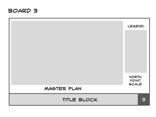 Board 3
Master plan
Title block 3
Legend:
North
point
scale
 