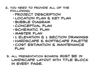 2. You need to provide all of the
following;
• project description
• location plan & key plan
• bubble diagram
• conceptual plan
• schematic plan
• master plan
• 1 elevation & 1 section drawings
• hardscape & softscape palette
• cost estimation & maintenance
plan
3. All presentation boards must be in
landscape layout with title block
in every page.
 