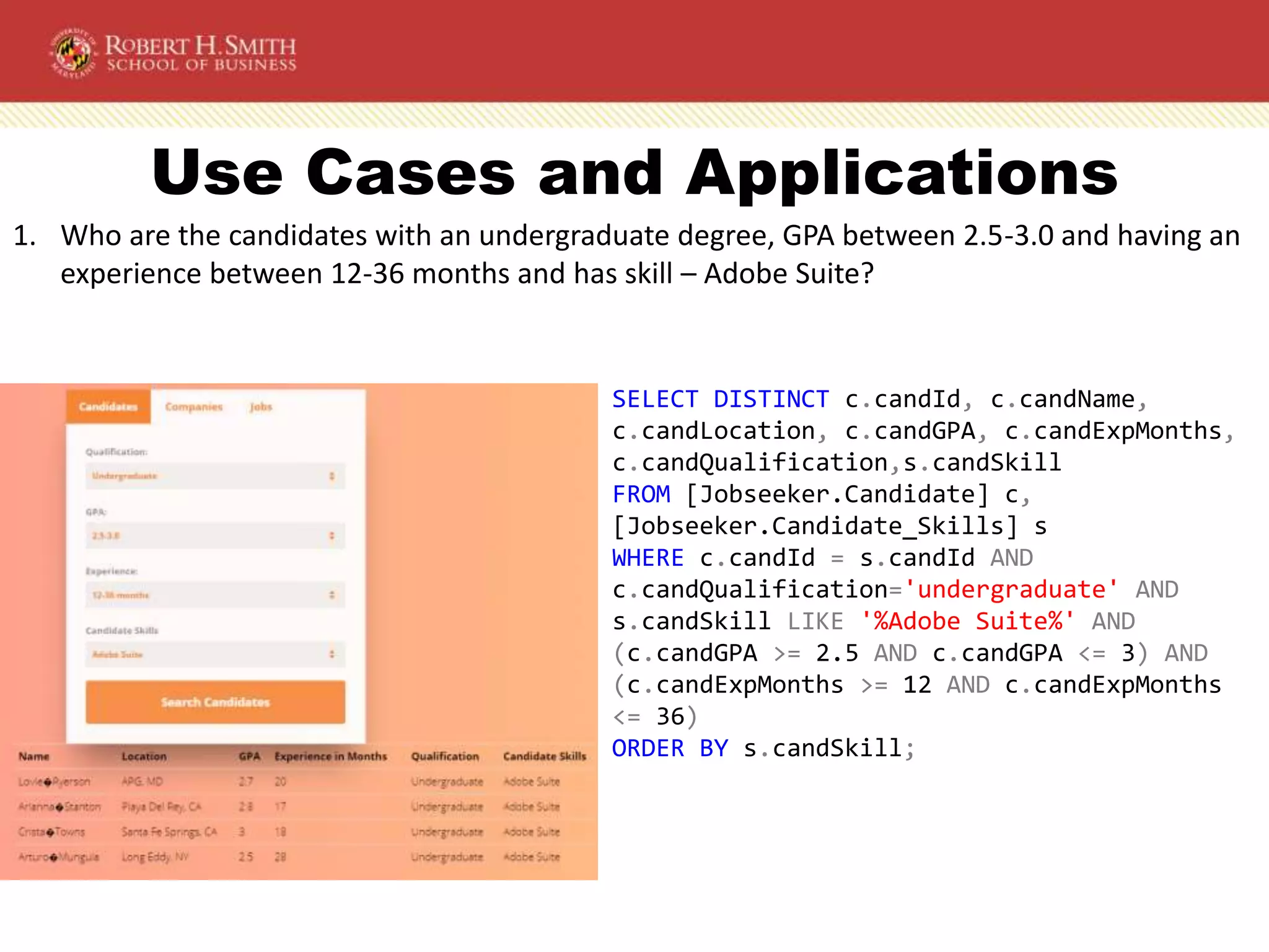 Use Cases and Applications
1. Who are the candidates with an undergraduate degree, GPA between 2.5-3.0 and having an
experience between 12-36 months and has skill – Adobe Suite?
SELECT DISTINCT c.candId, c.candName,
c.candLocation, c.candGPA, c.candExpMonths,
c.candQualification,s.candSkill
FROM [Jobseeker.Candidate] c,
[Jobseeker.Candidate_Skills] s
WHERE c.candId = s.candId AND
c.candQualification='undergraduate' AND
s.candSkill LIKE '%Adobe Suite%' AND
(c.candGPA >= 2.5 AND c.candGPA <= 3) AND
(c.candExpMonths >= 12 AND c.candExpMonths
<= 36)
ORDER BY s.candSkill;
 