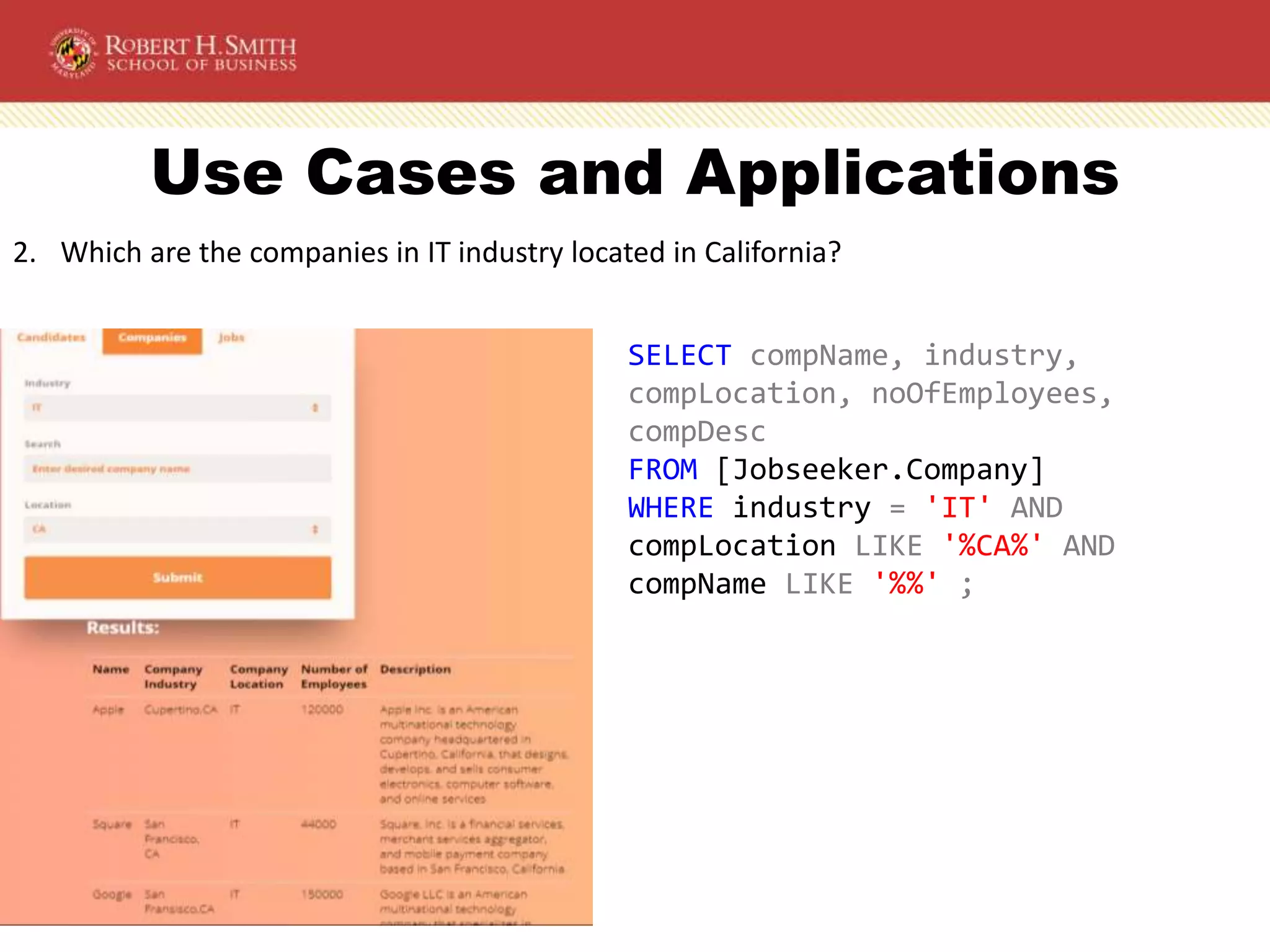 Use Cases and Applications
2. Which are the companies in IT industry located in California?
SELECT compName, industry,
compLocation, noOfEmployees,
compDesc
FROM [Jobseeker.Company]
WHERE industry = 'IT' AND
compLocation LIKE '%CA%' AND
compName LIKE '%%' ;
 