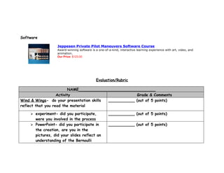 Software

                  Jeppesen Private Pilot Maneuvers Software Course
                  Award-winning software is a one-of-a-kind, interactive learning experience with art, video, and
                  animation.
                  Our Price: $123.00




                                             Evaluation/Rubric

                          NAME________________________________
                   Activity                           Grade & Comments
Wind & Wings- do your presentation skills ___________ (out of 5 points)
reflect that you read the material

     experiment- did you participate,               ___________ (out of 5 points)
      were you involved in the process
     PowerPoint- did you participate in             ___________ (out of 5 points)
      the creation, are you in the
      pictures, did your slides reflect an
      understanding of the Bernoulli
 