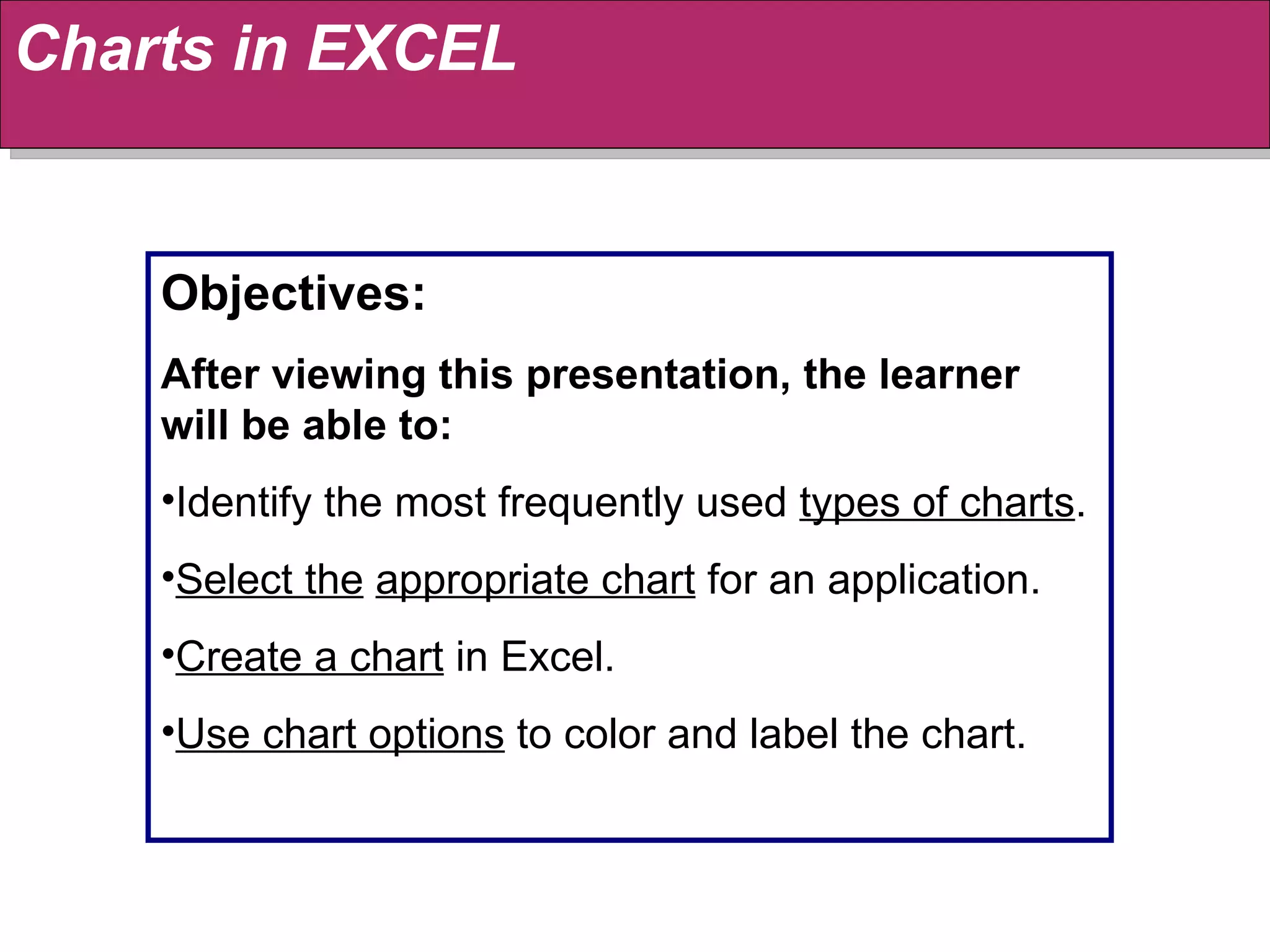 Objectives: After viewing this presentation, the learner will be able to: Identify the most frequently used  types of charts . Select the   appropriate chart  for an application. Create a chart  in Excel. Use chart options  to color and label the chart. Charts in EXCEL 