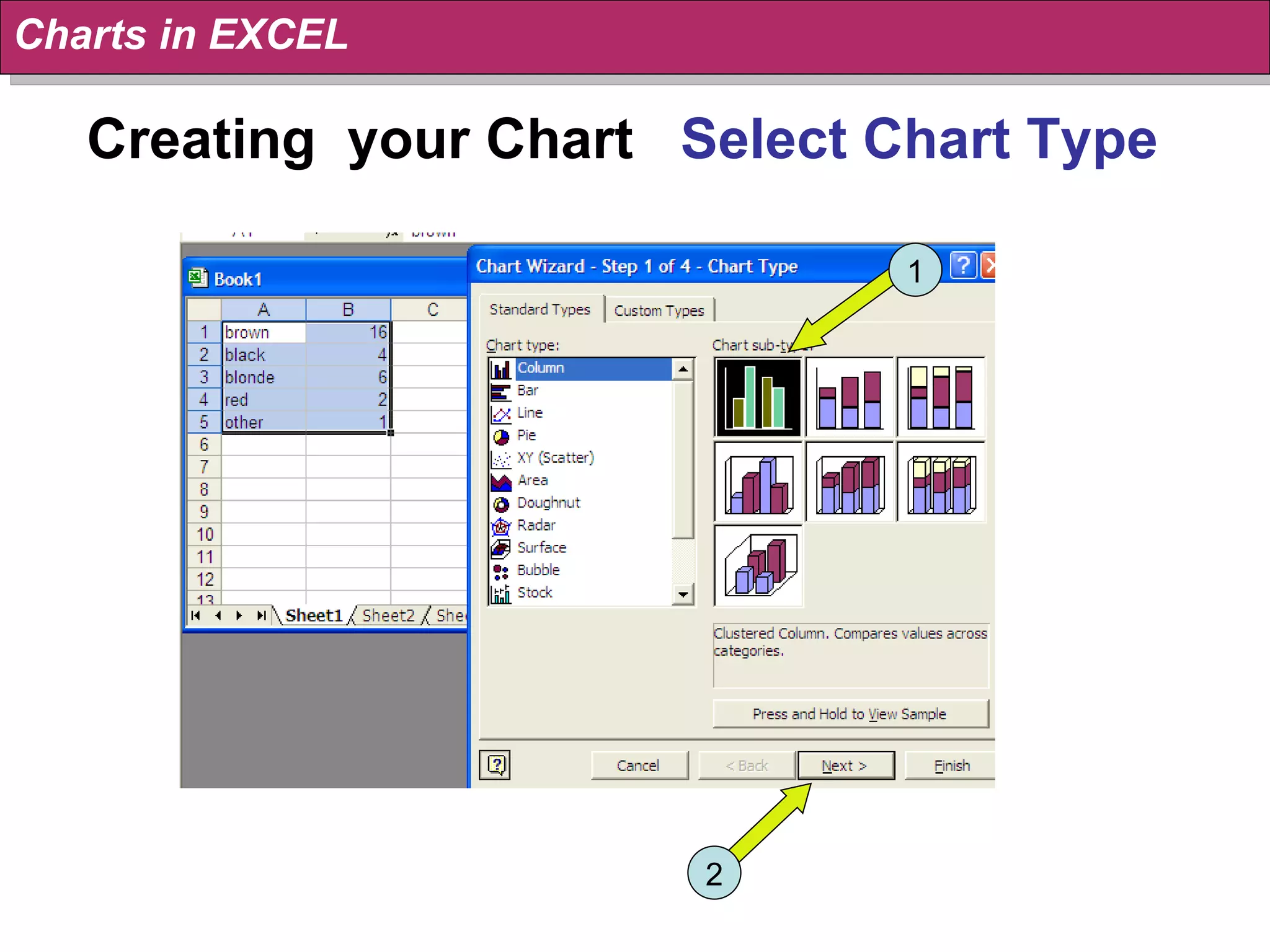 Creating  your Chart  Select Chart Type Charts in EXCEL 1 2 
